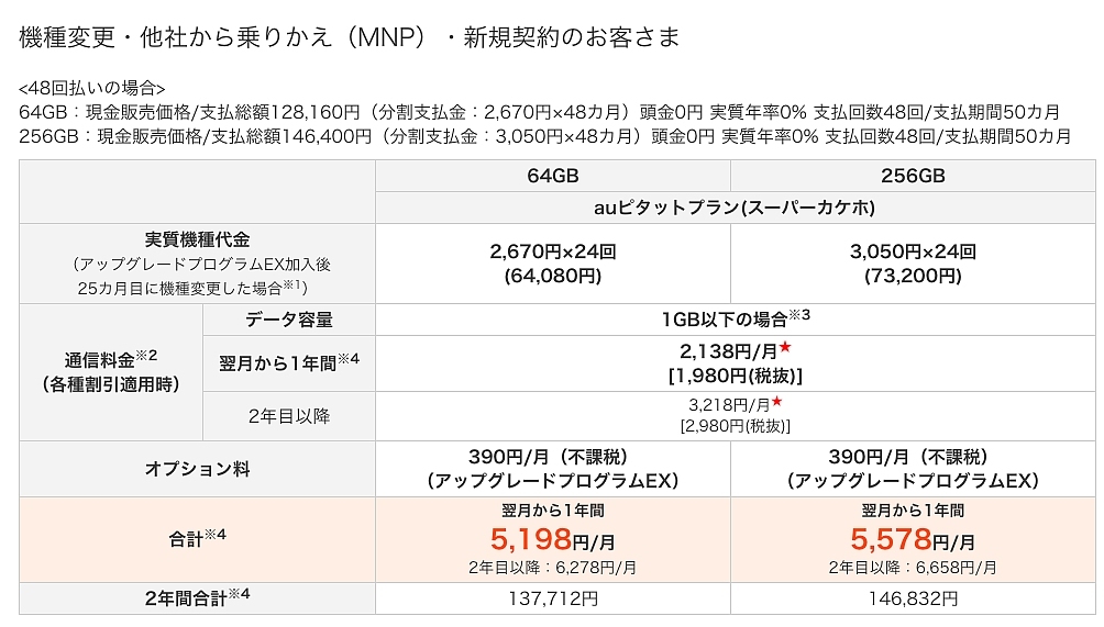 au、「iPhone X」の256Gバイトは14万6400円--月額5578円から - CNET Japan