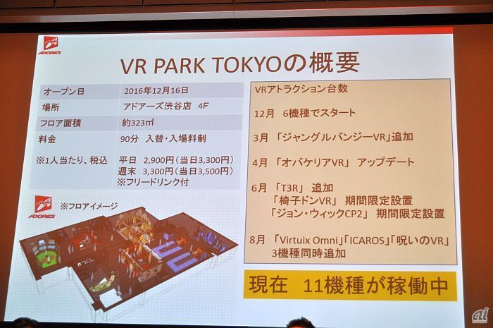 VR PARK TOKYOの概要