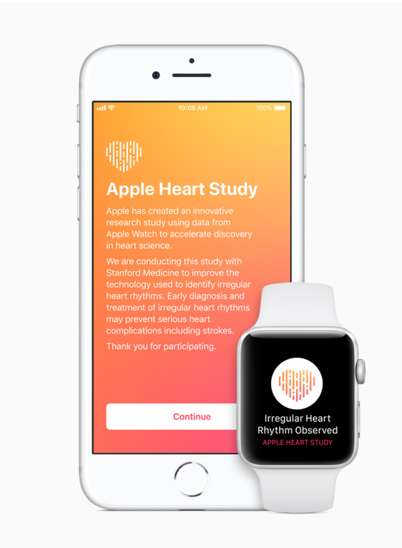 Apple Heart Studyアプリ