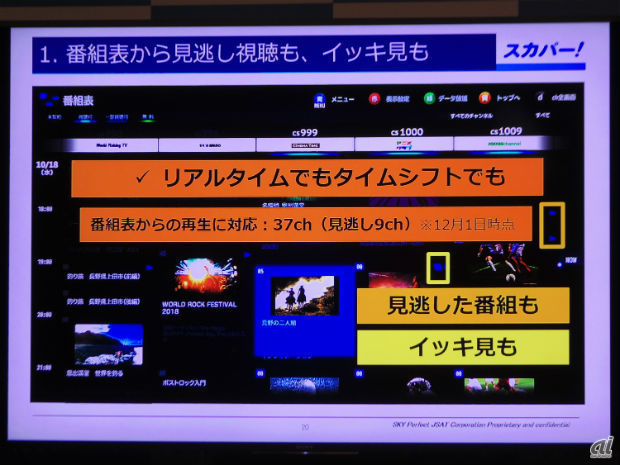 テレビと通信の いいとこ取り シームレスな視聴スタイル スカパー ハイブリッド Cnet Japan