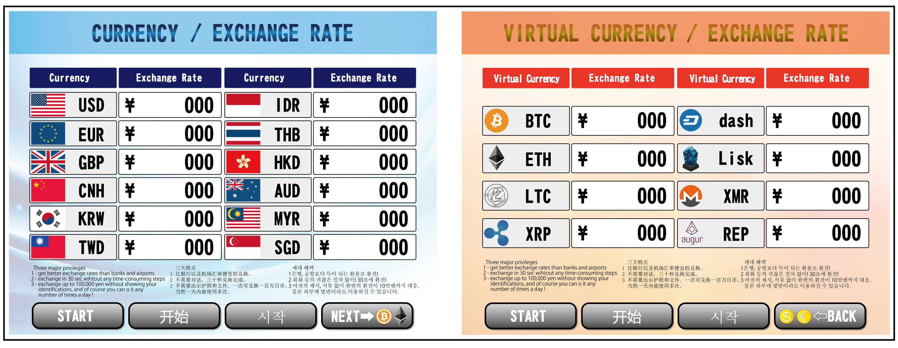 ビットコインなど仮想通貨から日本円に両替できる自動両替機 外貨にも対応 Cnet Japan