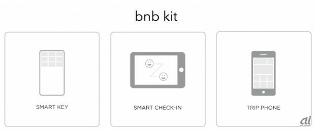 bnb kit