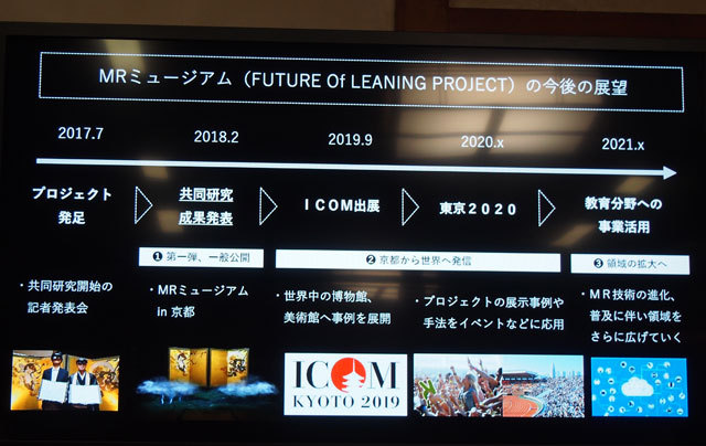 今後は2019年に京都で開かれる博物館の国際会議（140カ国・3000人参加）でも披露し、世界にMR活用の成果を発信していくという