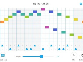 グーグル、ブラウザで簡単に曲を作れる「Song Maker」をリリース