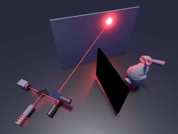 レーザーの反射光で曲がり角に隠れて見えない物を見る技術--スタンフォード大学