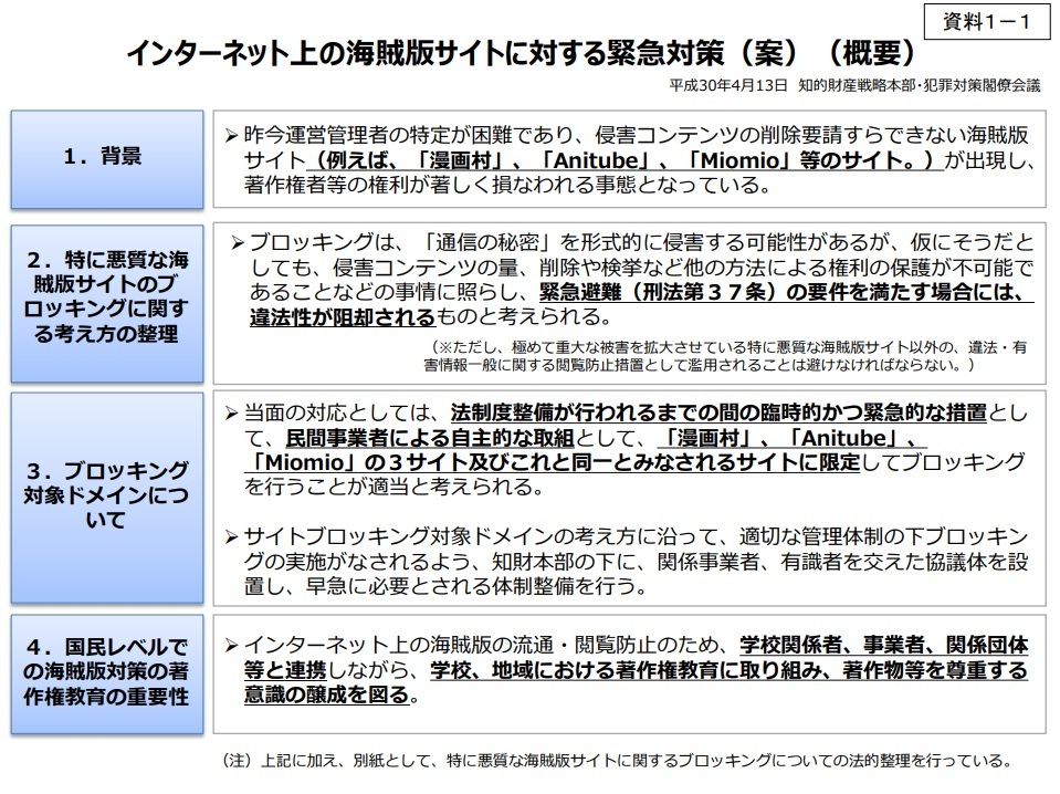 政府 海賊版サイトへの緊急対策案を発表 漫画村 Anitube Miomio を名指し Cnet Japan