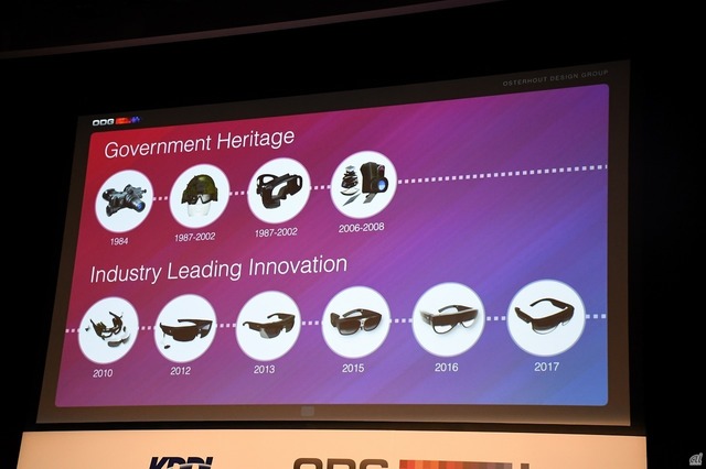 KDDIのパートナーとなるODGは、1980年代に暗視ゴーグルを開発。以来、さまざまなヘルメット・マスク・ビジョンシステムを開発してきた。ここ10年は、HMDを開発している。