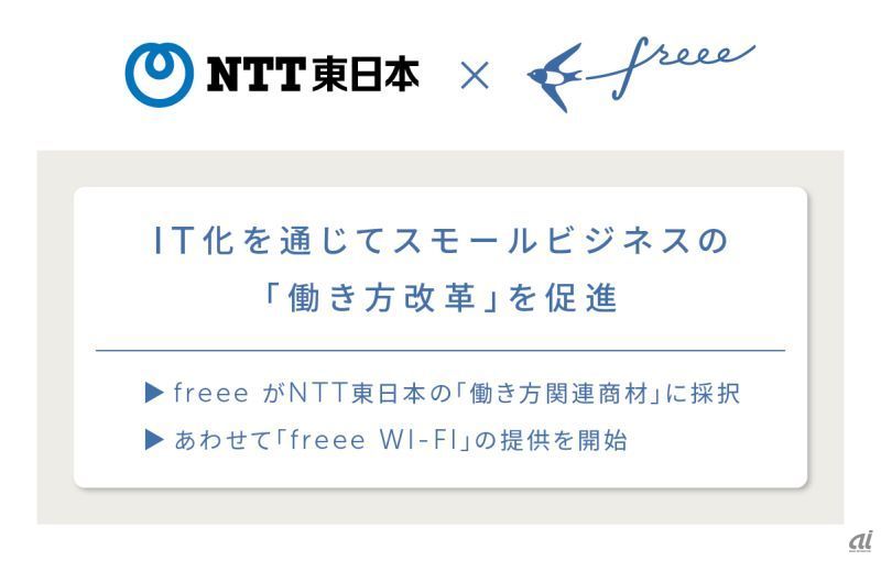 NTT東日本との協業告知画像