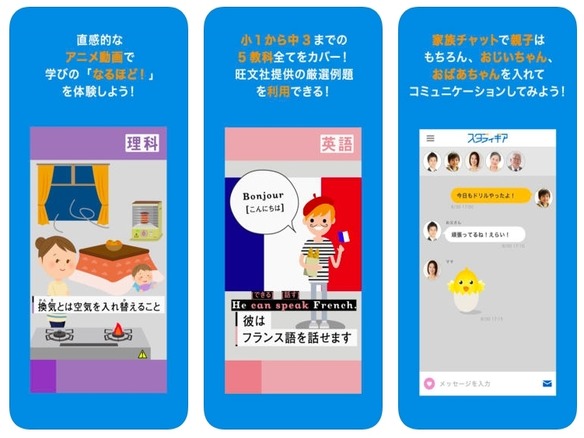 小中学生向けの動画学習アプリ スタディギア Edulabが無料公開 Cnet Japan