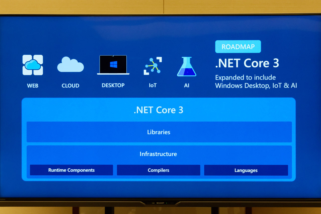 デスクトップアプリケーションからIoT/AIアプリケーションまでカバーする実行基盤「.NET Core 3.0」