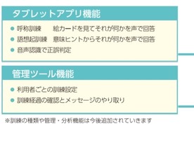 ロボキュア、タブレットを使った言語リハビリサービス「ハナセル」