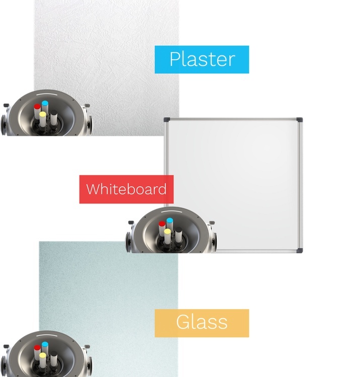 ホワイトボード、ガラス、プラスターボードへの描画が得意（出典：Kickstarter）
