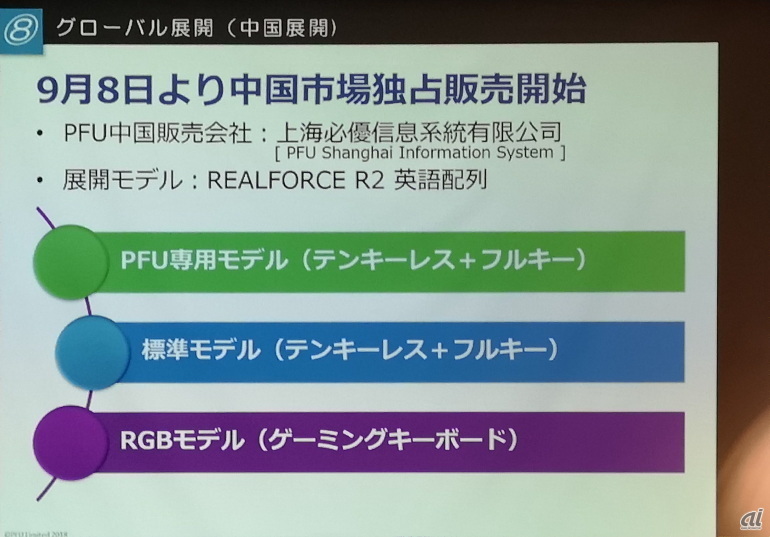 「REALFORCE R2」シリーズを中国市場独占販売契約