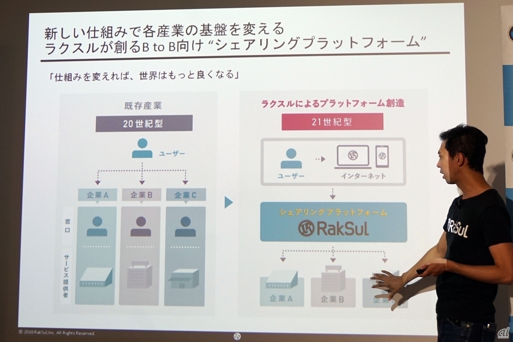 シェアリングプラットフォームによって、各産業の基盤を変えると松本氏は展望を語った