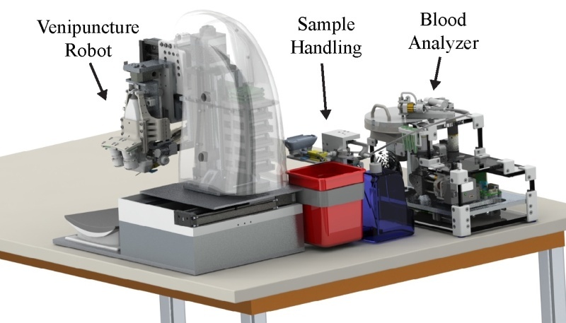 採血から血液検査を実行する医療ロボット（出典：ラトガース大学）