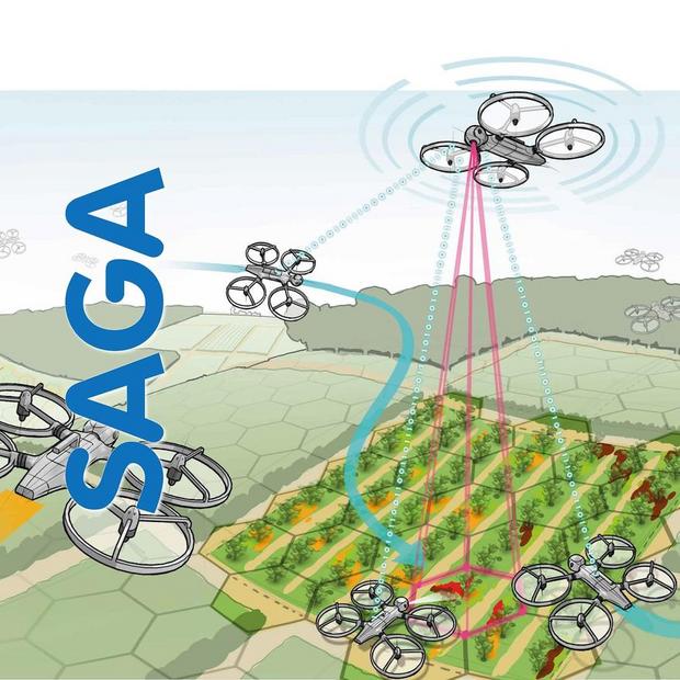 「SAGA」

　虫の大群は農作物に重大な悪影響を及ぼすこともある。だが、ロボットの大群はどうだろうか。

　SAGAは、同時に稼働する複数台の農業用飛行ロボットによって、雑草を的確に駆除することができる。ドローンが飛行し、高度なマシンビジョンを使って、雑草を特定してジオタグを付与する。この情報は後で雑草を駆除する戦略を立てるときに利用できる。SAGAを使用することで、農場経営者は年間何百時間も作業時間を減らせるかもしれない。