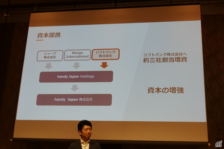 handy Japanは、ホテル向けマートフォンの無料レンタルサービス「handy」を展開するMango International Group Limitedと、シャープが設立した合弁会社handy Japan Holdings Company Limitedの100％連結子会社として2016年12月に設立された