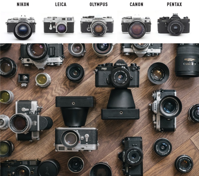 各種カメラに対応（出典：Kickstarter）