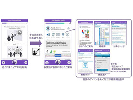 京急電鉄、案内放送をスマホで“見える化”--多言語案内サービスの検証を開始