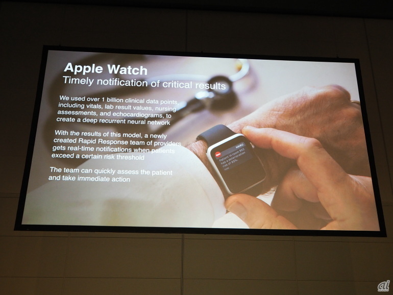 患者が一定のリスク閾値を超えるとApple Watchにリアルタイムで通知が届く