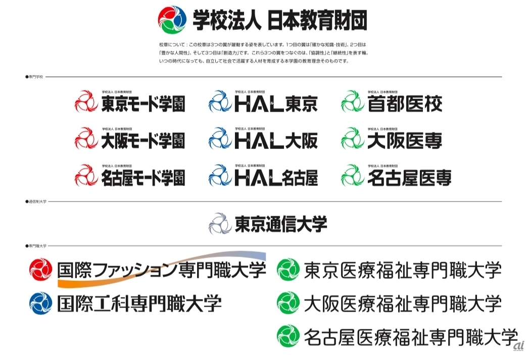 55年ぶりの新たな大学制度 専門職大学 とは Hal運営の日本教育財団に聞く Cnet Japan