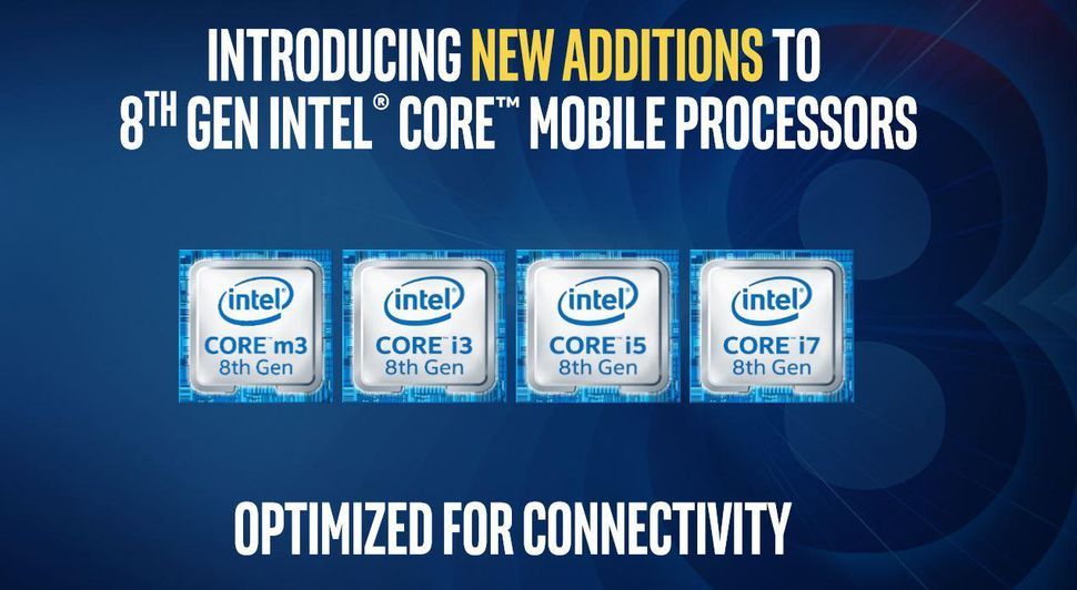 提供：Intel