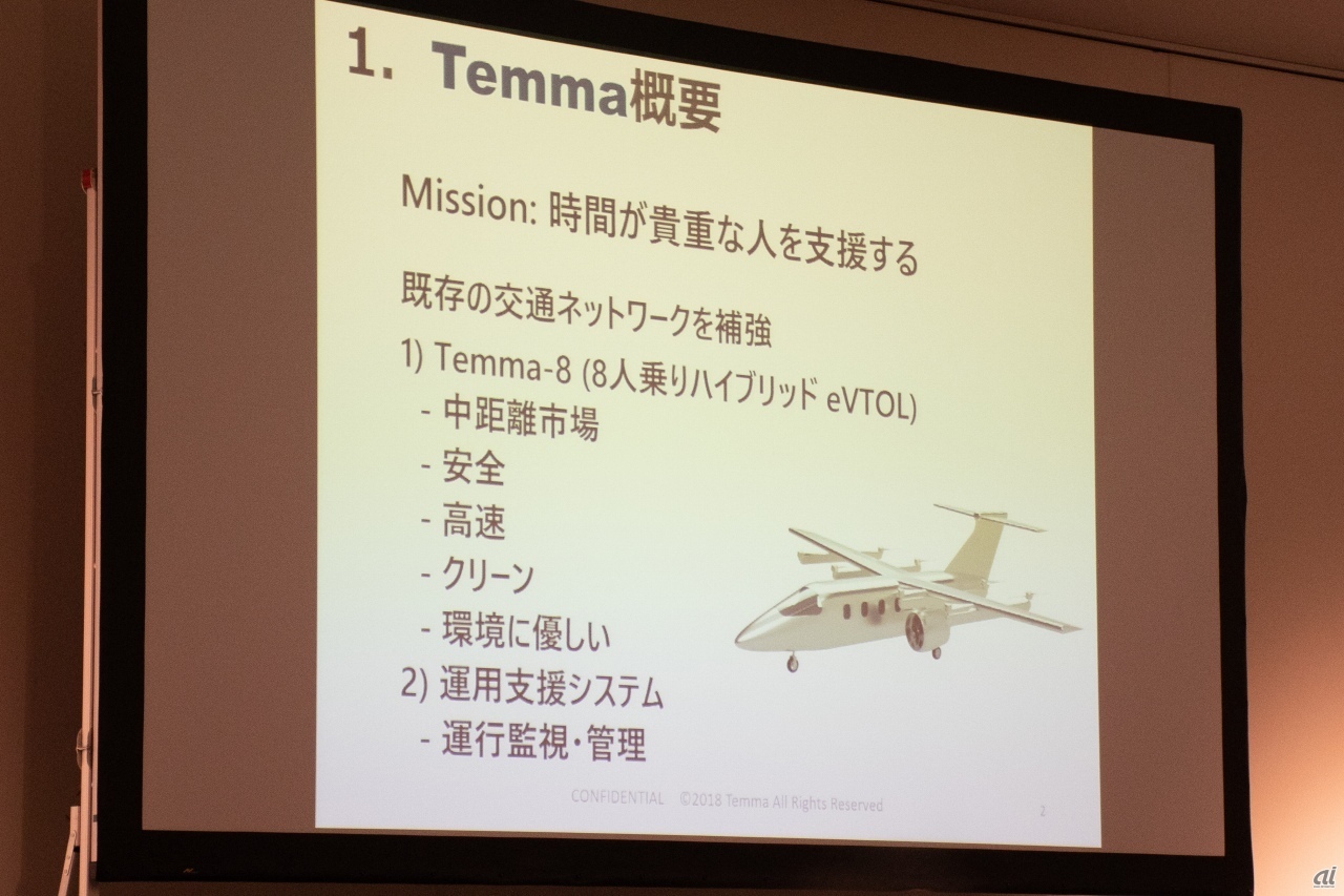 Temmaが構想する有人の機体「Temma-8」