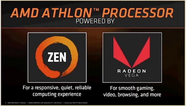 AMD Athlon 200GE説明資料より