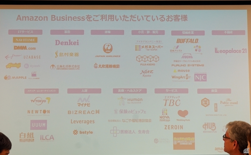 アマゾンビジネスを利用する日本企業の一例