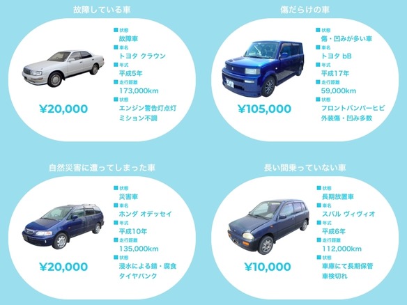 クルマ売却アプリ「DMM AUTO」で自然災害に遭ったクルマも買い取りへ