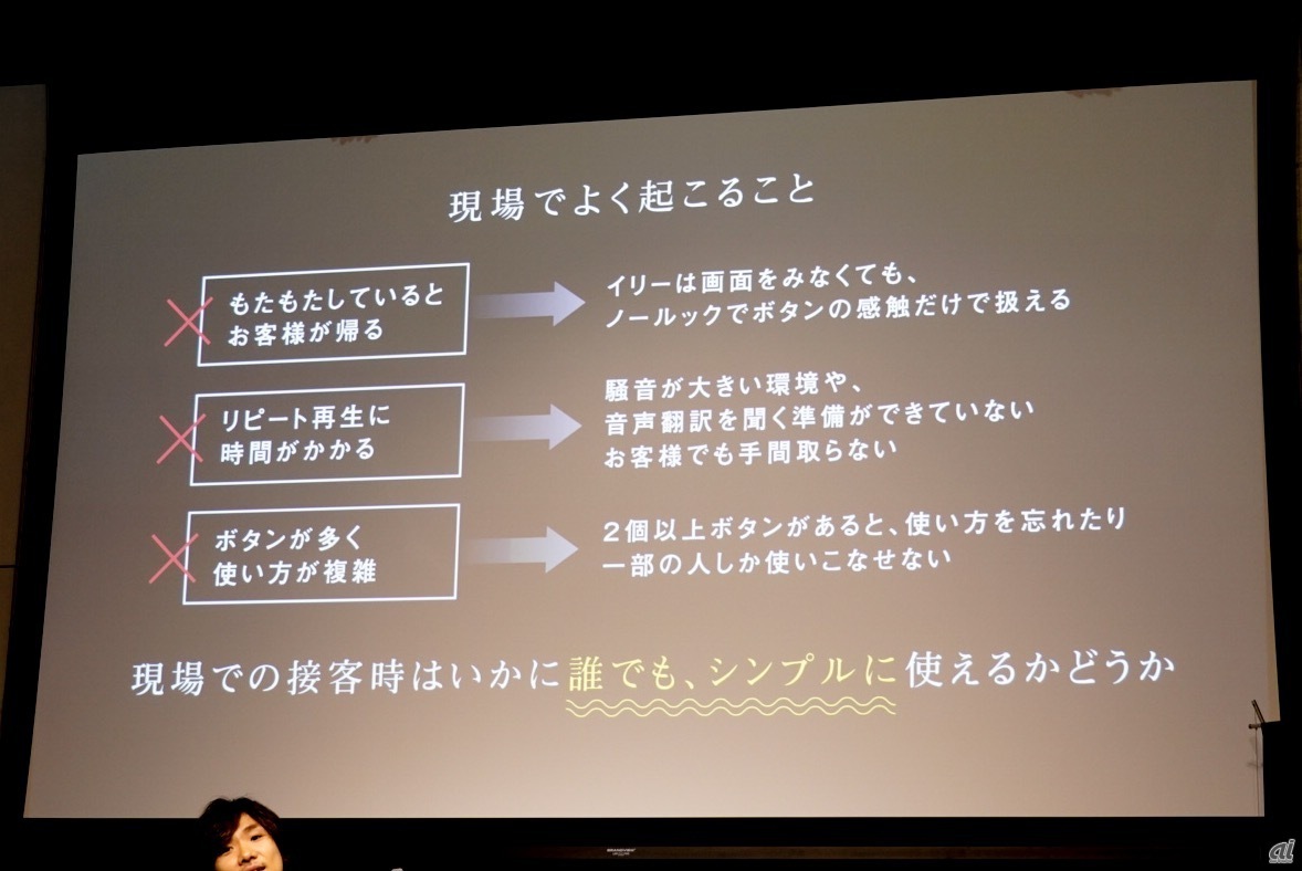 ビジネス現場における課題