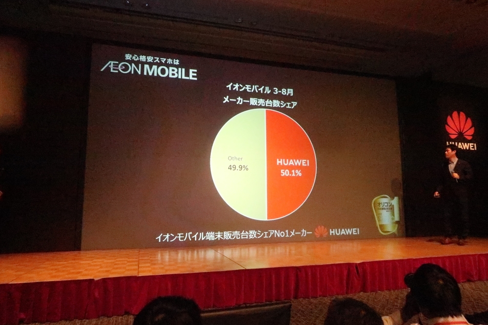 イオンモバイルの井関氏は同社で販売しているスマートフォンの約半分を、ファーウェイの端末が占めていると紹介