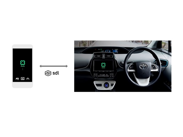LINE、トヨタのナビ基盤と車載AI「Clova Auto」を統合したアプリを2019年夏に提供へ