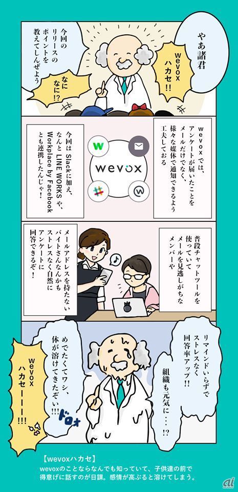 wevoxの連携通知機能の説明画像