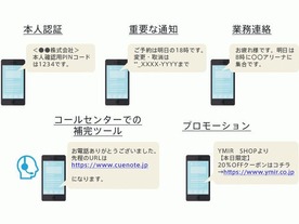 ユミルリンク、SMSへのメッセージ配信サービス「Cuenote SMS」を開始