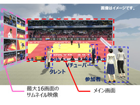 テレビ東京HDとドコモ、5G活用「VRソーシャルビューイング」の実証実験