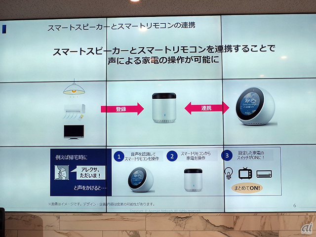 スマートスピーカー「Amazon Echo Spot」とリンクジャパンのスマートリモコン「eRemote mini」を常設した「AI Smart Room」