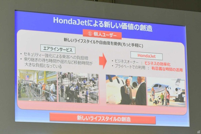 HondaJetの導入で、民間航空会社の利用時と比較し、ビジネスの効率化や時間の有効活用による新しいライフスタイルの創造ができるとする