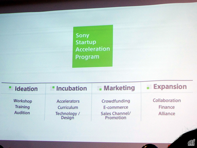 「Sony Startup Acceleration Program（SSAP）」の概要