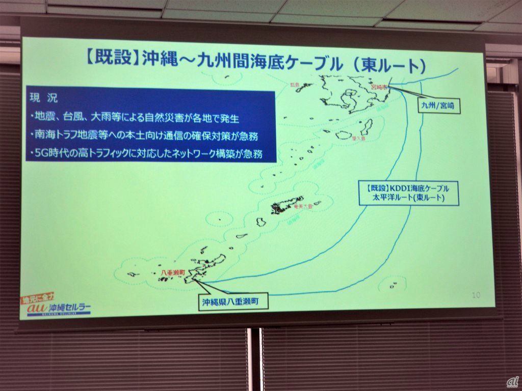 本土と沖縄を結ぶ海底ケーブルは、既にKDDIが敷設した2本が存在するものの、いずれも太平洋側にあるため南海トラフ地震での途絶が懸念されていた