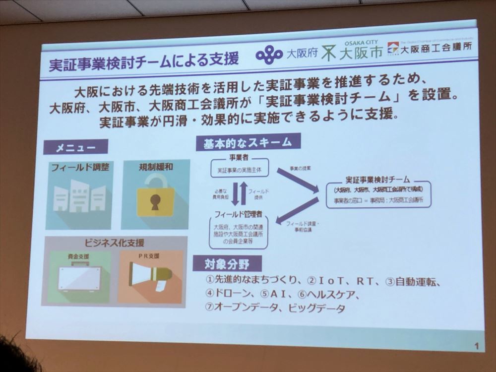 大阪では実証事業検討チームよる先端技術の活用の支援に力を入れている。