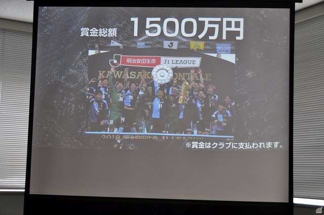 　賞金総額は1500万円で、順位に応じてクラブに分配される。