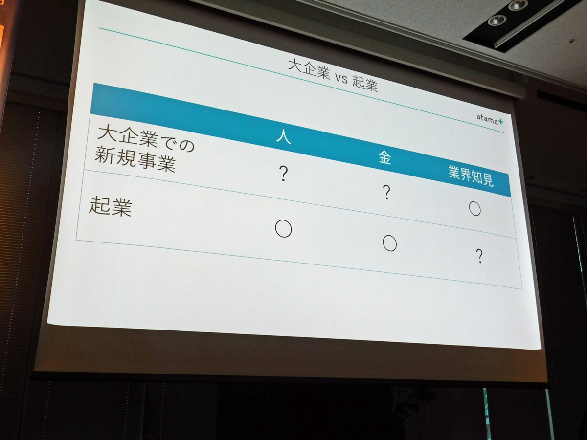 大企業での新規事業と起業の比較