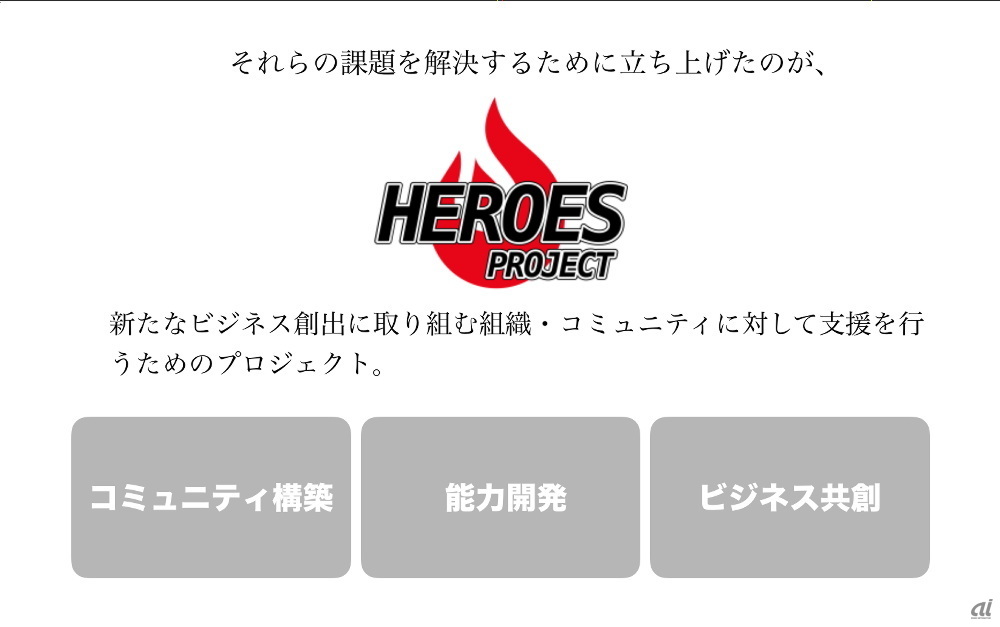 NTT西日本が進める「HEROES PROJECT」 