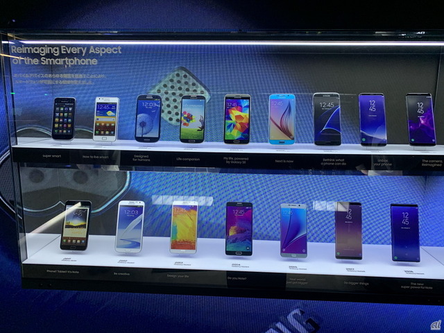 　2010年に発売されたAndroid搭載スマートフォン「Galaxy S」など、なつかしのスマートフォンも見られる。