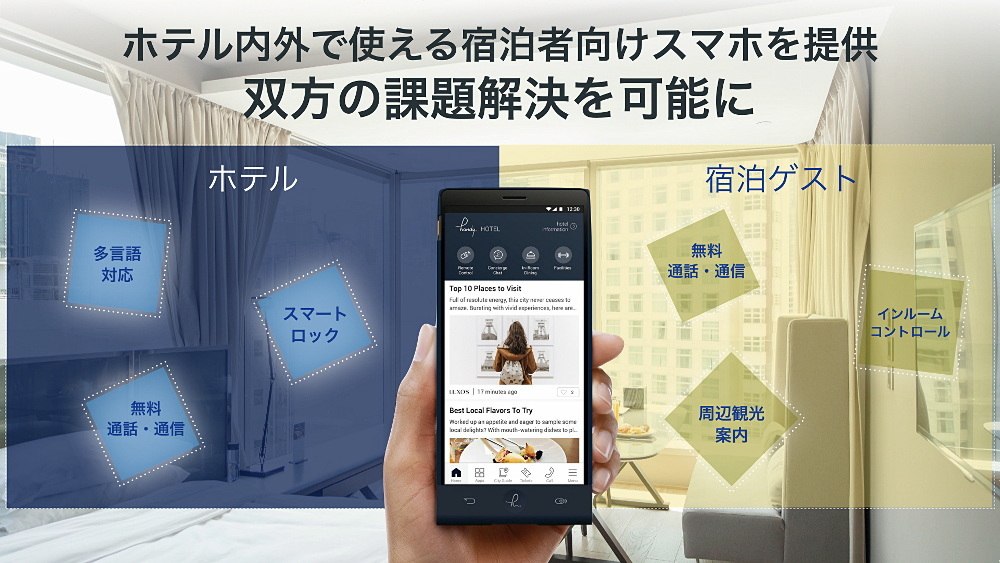hi Japanが提供するホテル客室に設置するhandyスマートフォン