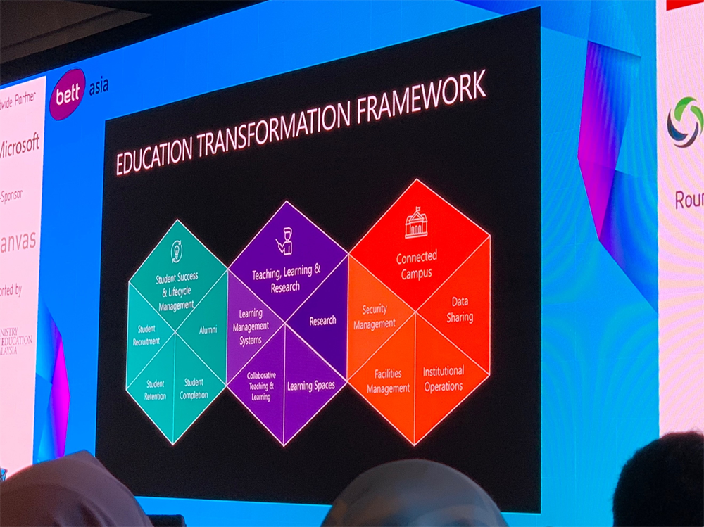マイクロソフトが取り組む教育の変革プログラム「Education Transformation Framework」