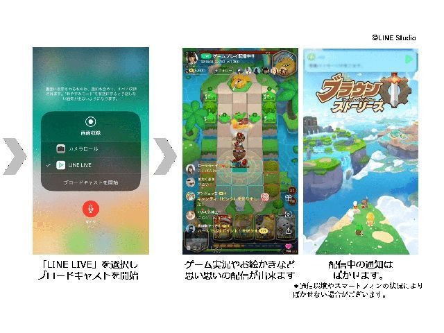 Line Liveに スクリーン配信 機能 ゲーム実況などが容易に Cnet Japan