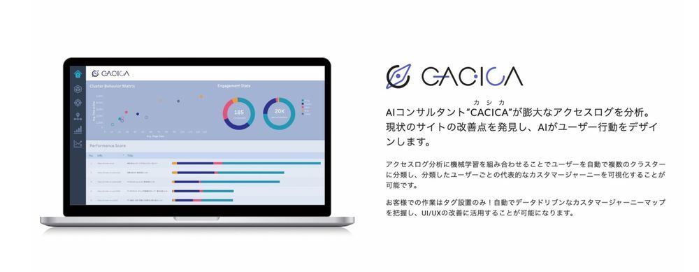 AIコンサルタント「CACICA（カシカ）」