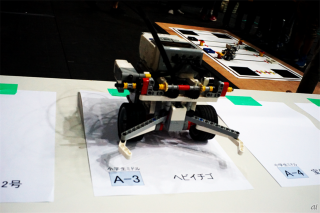 　ロボットにはそれぞれ、愛称となる名前が付けられている。写真は中学生ミドルのクラスで競ったロボット「ヘビイチゴ」。